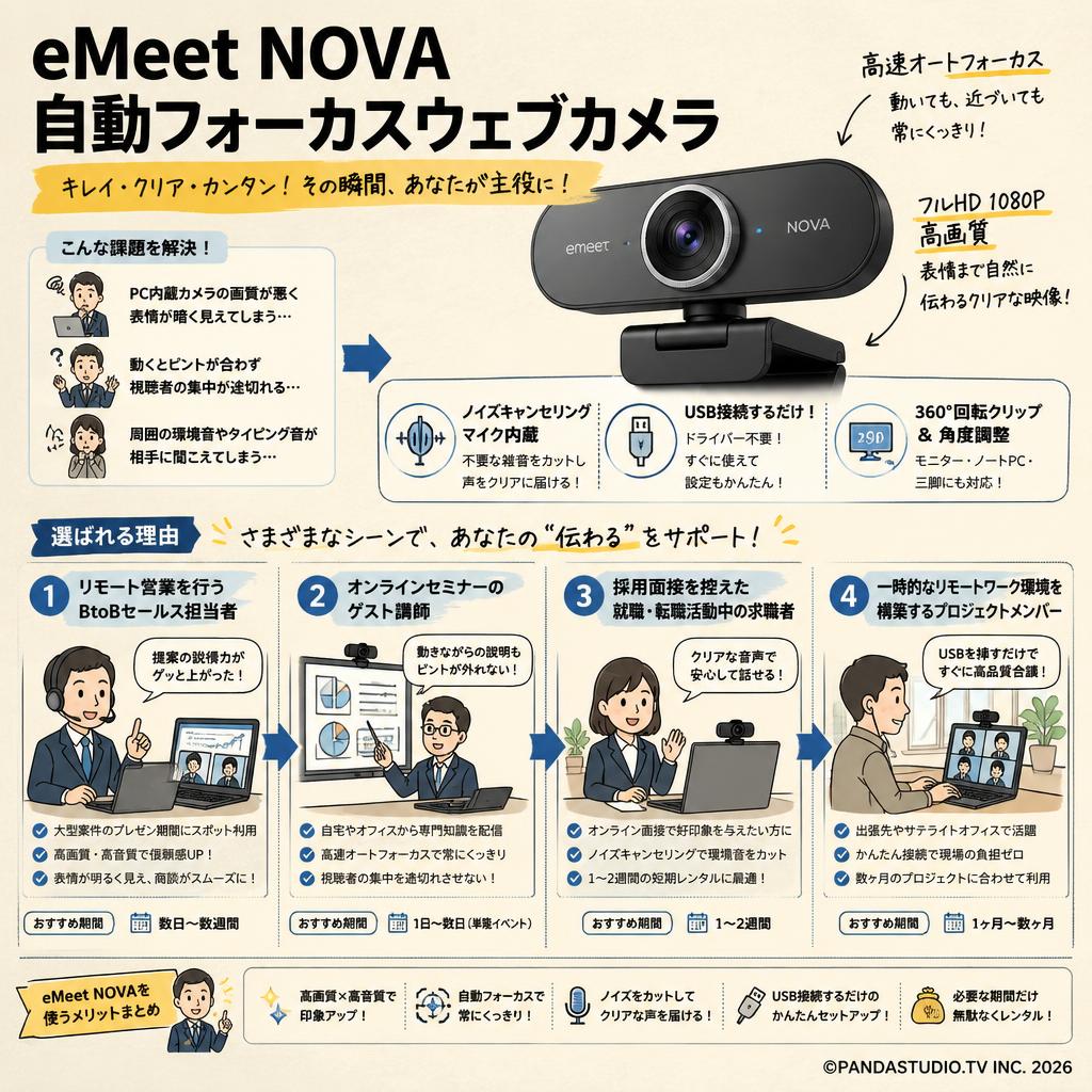 eMeet NOVA 自動フォーカスウェブカメラ おもな対象のお客様