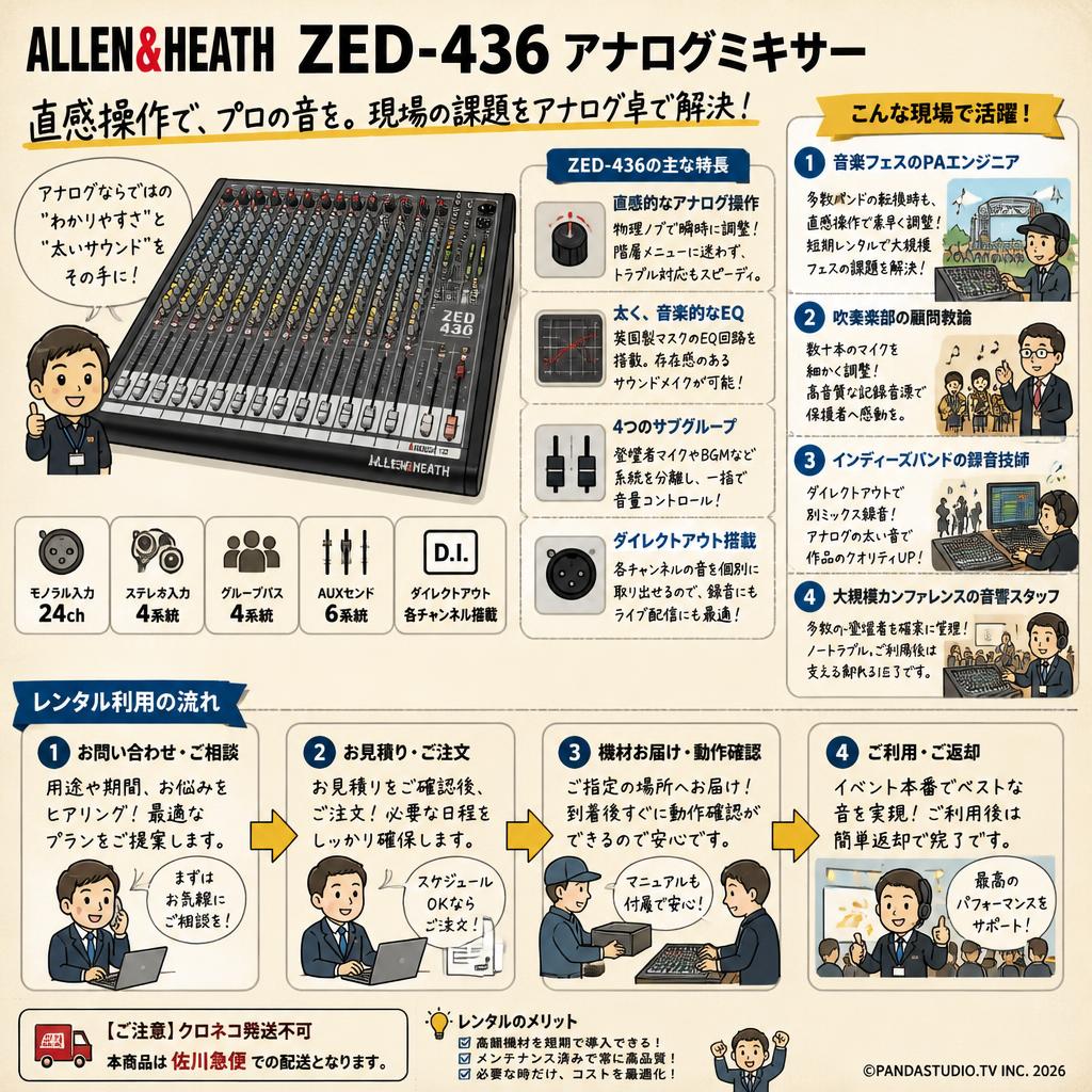 ALLEN&HEATH  ZED-436 アナログミキサー【クロネコ発送不可/佐川急便配送】 おもな対象のお客様