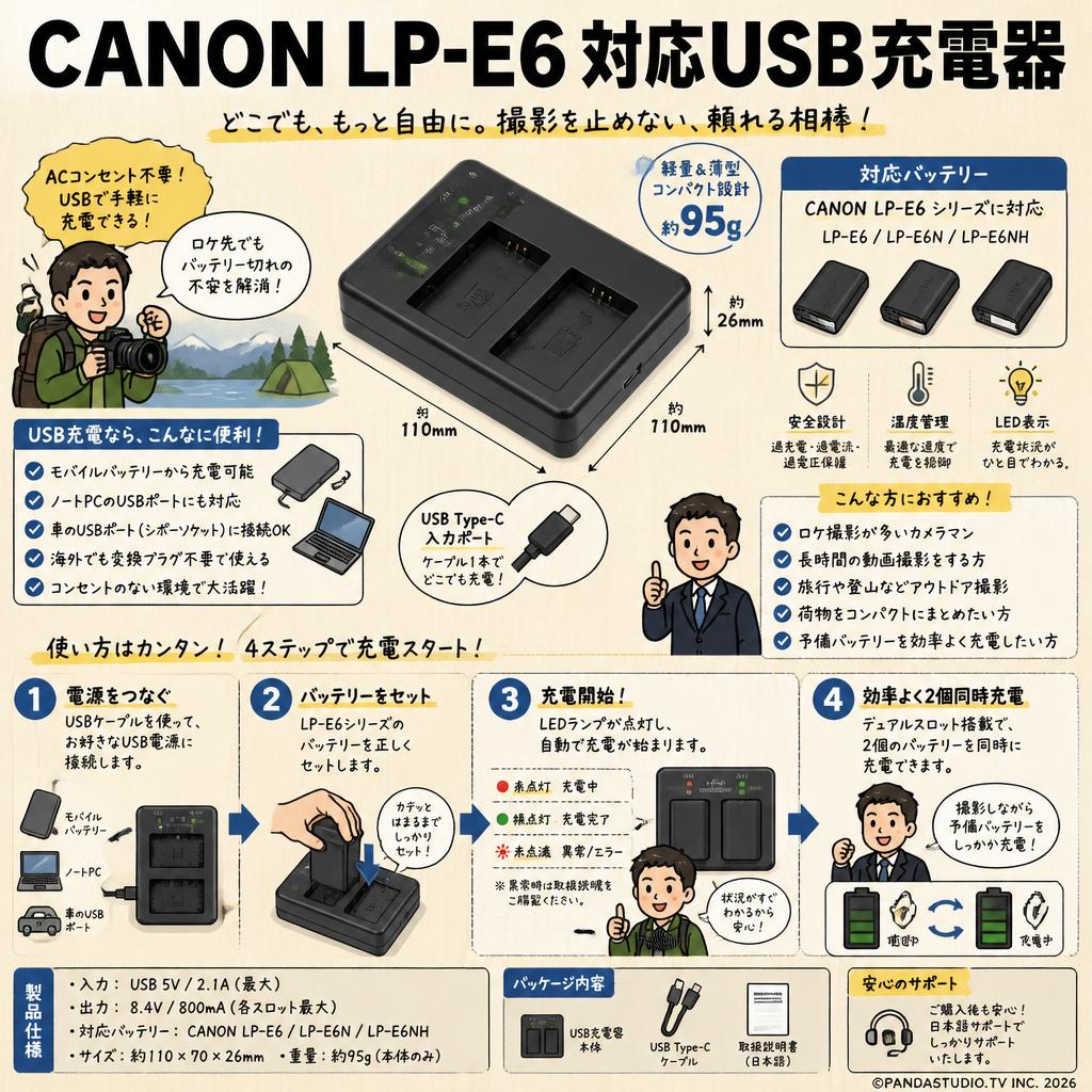 CANON LP-E6 対応USB充電器 概要