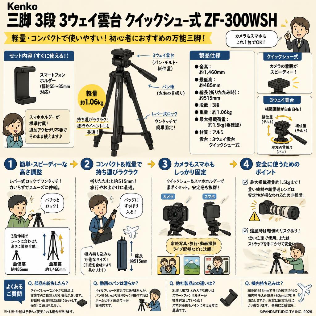 Kenko 三脚 3段 3ウェイ雲台 クイックシュー式 ZF-300WSH FAQ（よくある質問と答え）