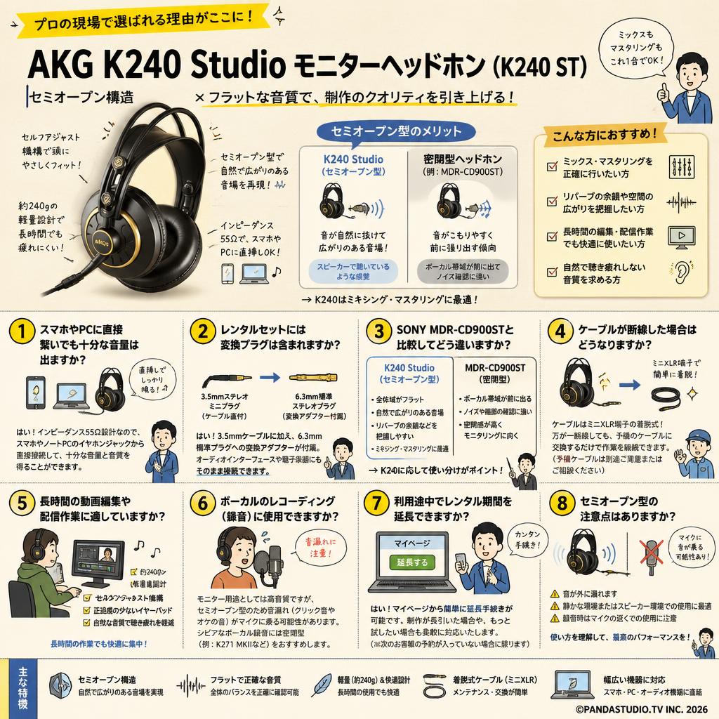 AKG K240 Studio モニターヘッドホン (K240 ST) FAQ（よくある質問と答え）