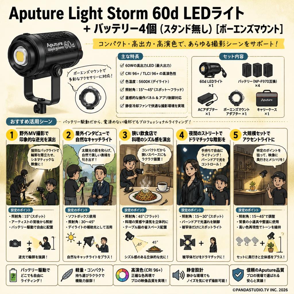 Aputure Light Storm 60d LEDライト + バッテリー4個(スタンド無し)[ボーエンズマウント] 用途