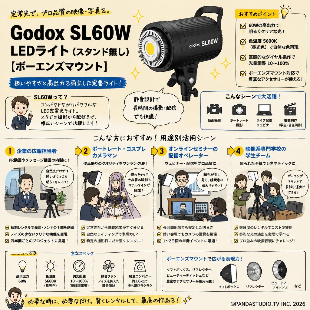 Godox SL60W LEDライト(スタンド無し)[ボーエンズマウント] おもな対象のお客様