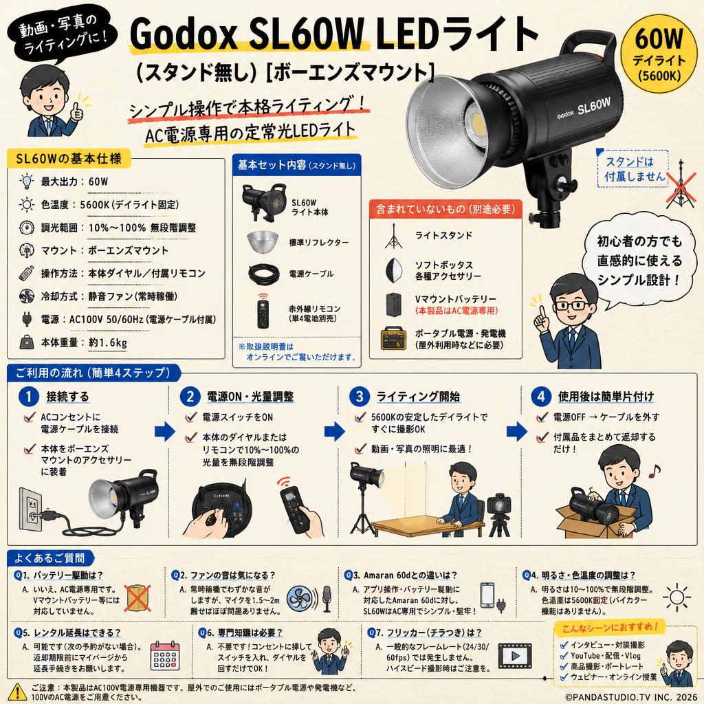 Godox SL60W LEDライト(スタンド無し)[ボーエンズマウント] FAQ（よくある質問と答え）