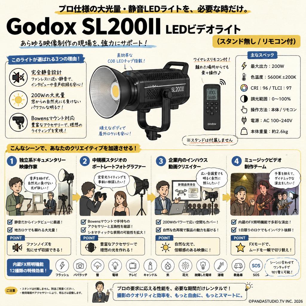 Godox SL200II LEDビデオライト(スタンド無し/リモコン付) おもな対象のお客様
