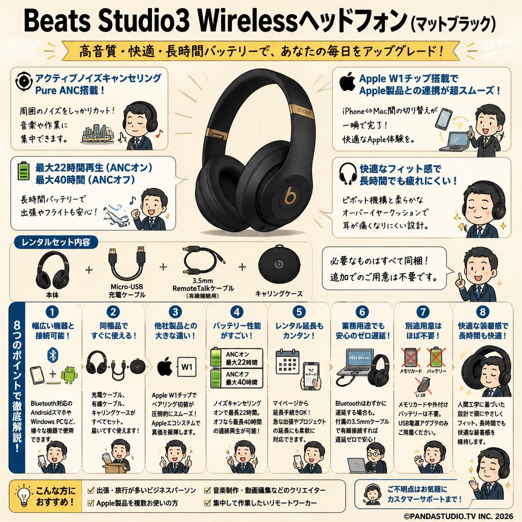 Beats Studio3 Wirelessヘッドフォン（マットブラック） FAQ（よくある質問と答え）