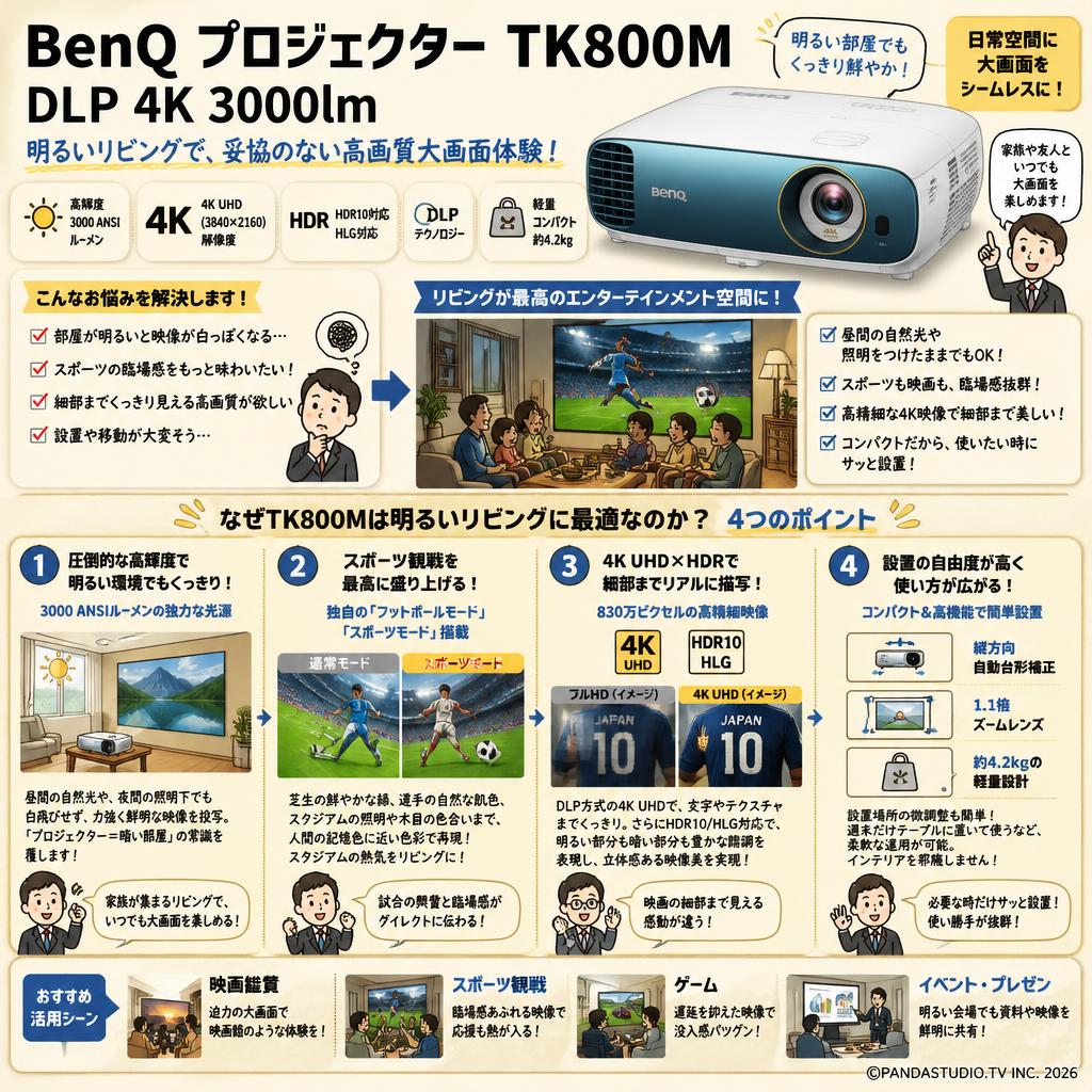 BenQ プロジェクター TK800M DLP 4K 3000lm 概要
