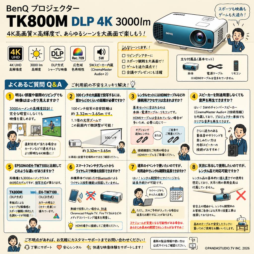 BenQ プロジェクター TK800M DLP 4K 3000lm FAQ（よくある質問と答え）