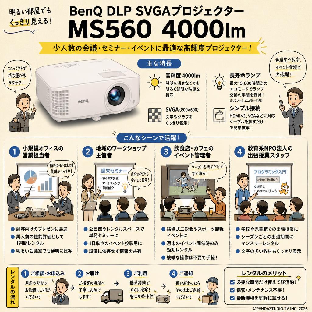BenQ DLP SVGAプロジェクター MS560 4000lm おもな対象のお客様
