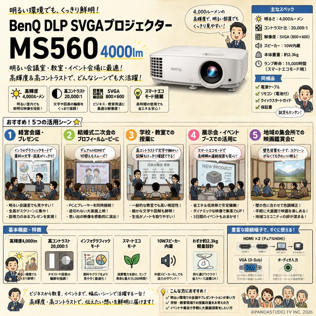 BenQ DLP SVGAプロジェクター MS560 4000lm 用途