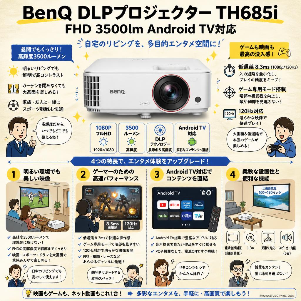 BenQ  DLPプロジェクターTH685i FHD 3500lm Android TV対応 概要