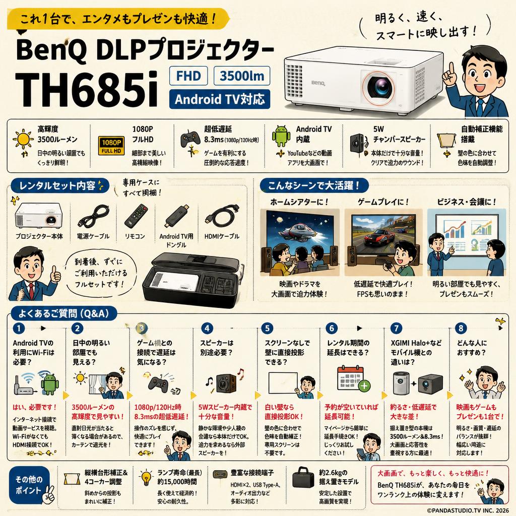 BenQ  DLPプロジェクターTH685i FHD 3500lm Android TV対応 FAQ（よくある質問と答え）