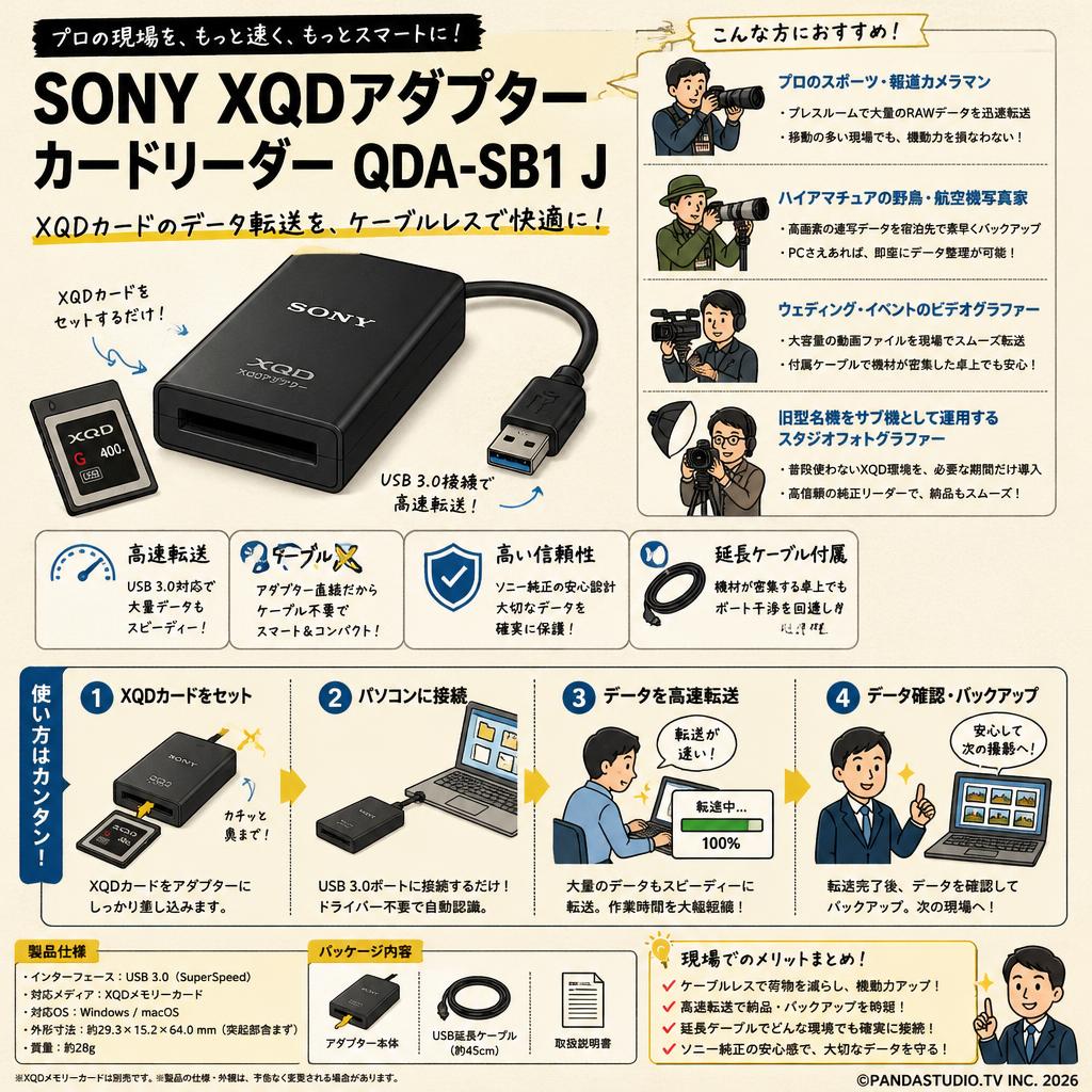 SONY XQDアダプター カードリーダー QDA-SB1 J おもな対象のお客様