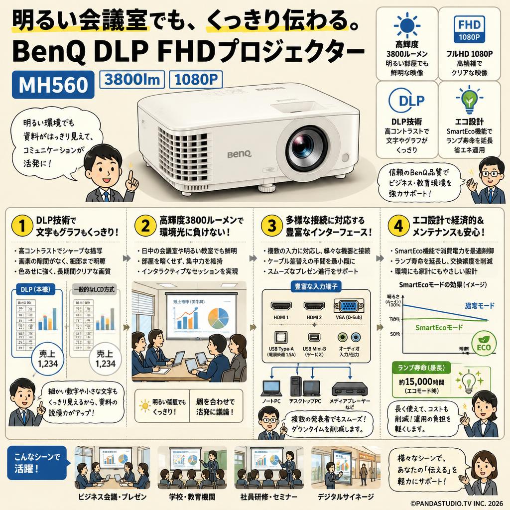BenQ DLP FHDプロジェクターMH560 3800lm 1080P 概要