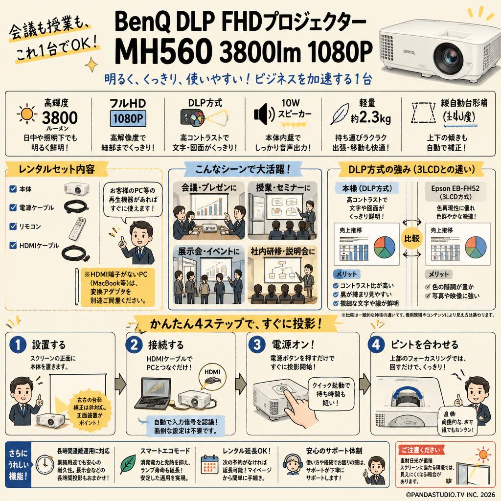 BenQ DLP FHDプロジェクターMH560 3800lm 1080P FAQ（よくある質問と答え）