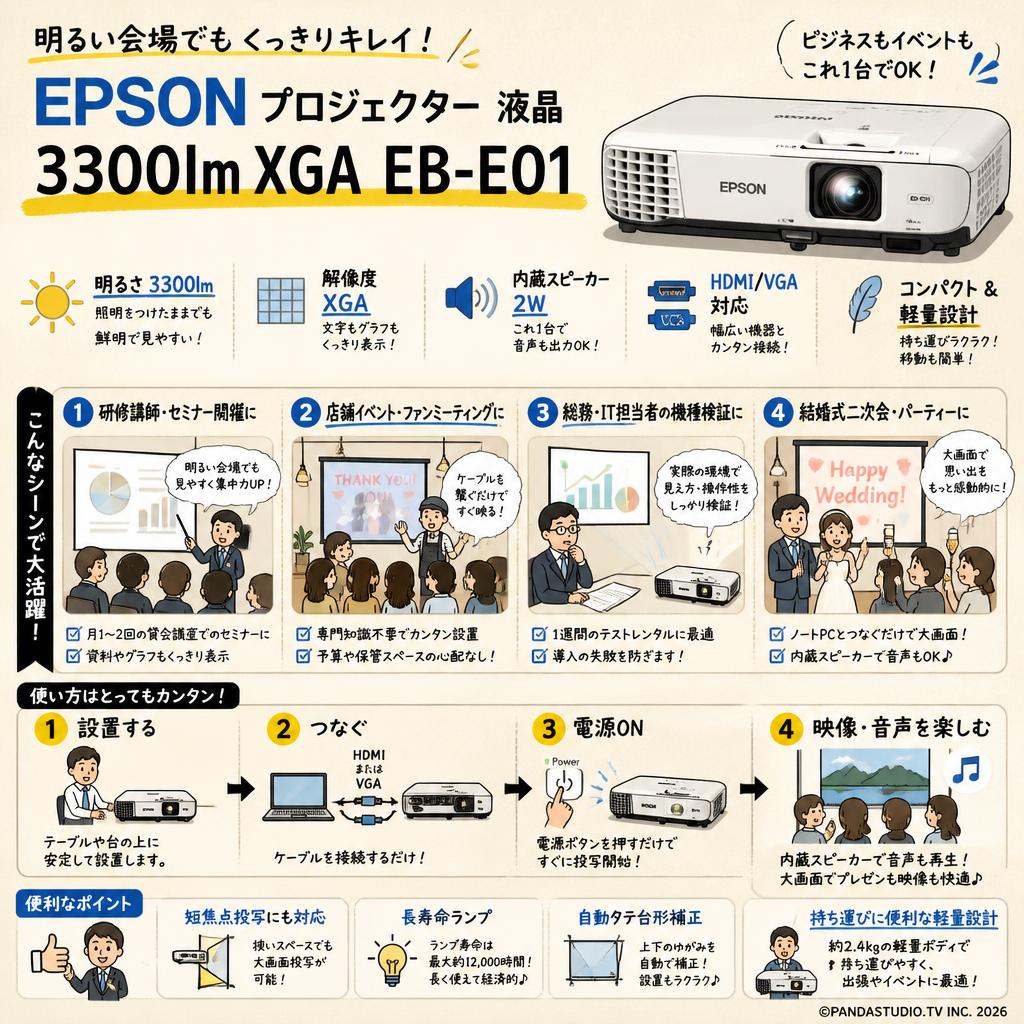 EPSON プロジェクター 液晶 3300lm XGA EB-E01 おもな対象のお客様