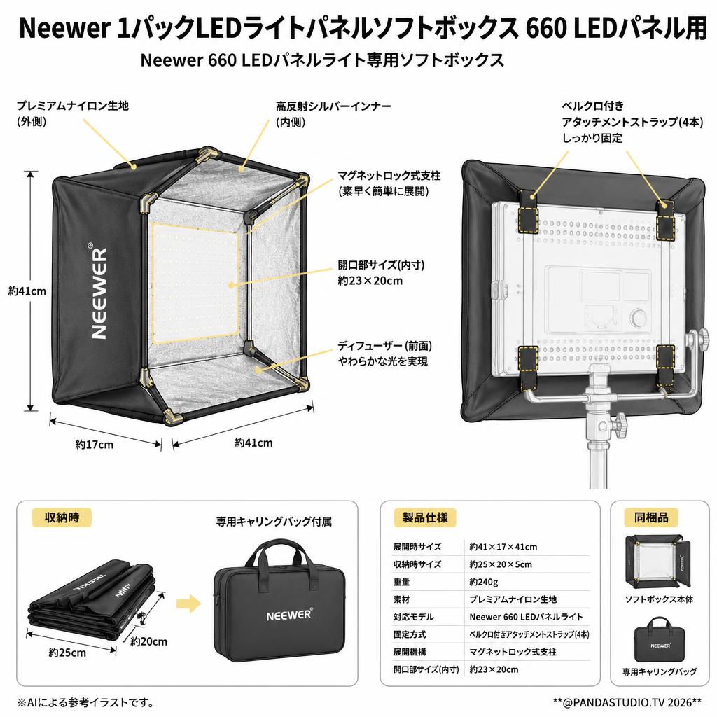 Neewer 1パックLEDライトパネルソフトボックス 660 LEDパネル用 スペック