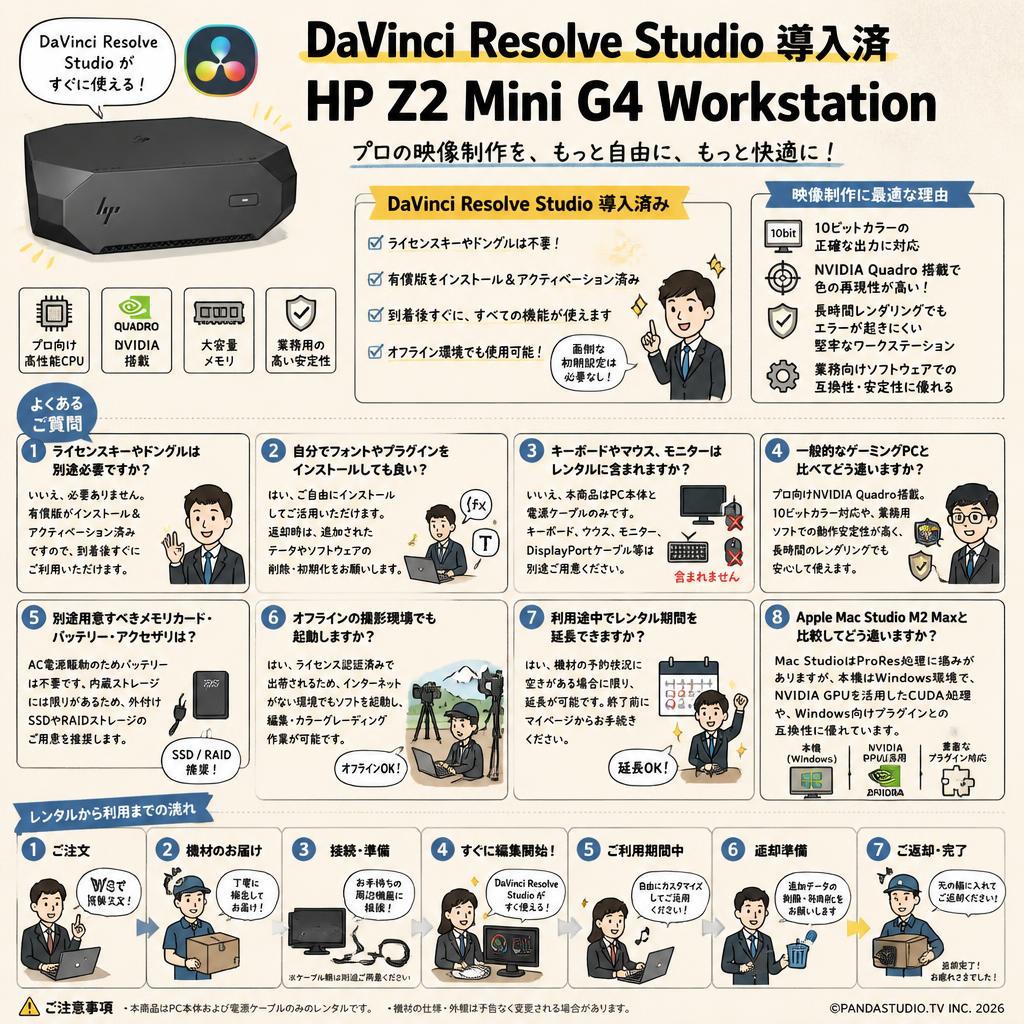 DaVinci Resolve Studio 導入済 | HP Z2 Mini G4 Workstation FAQ（よくある質問と答え）
