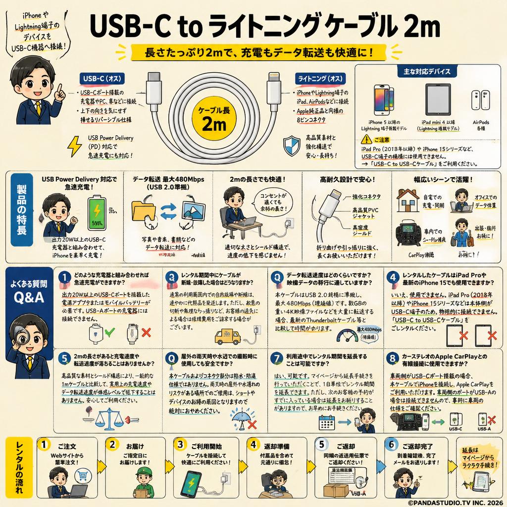 USB-C to ライトニング ケーブル 2m FAQ（よくある質問と答え）