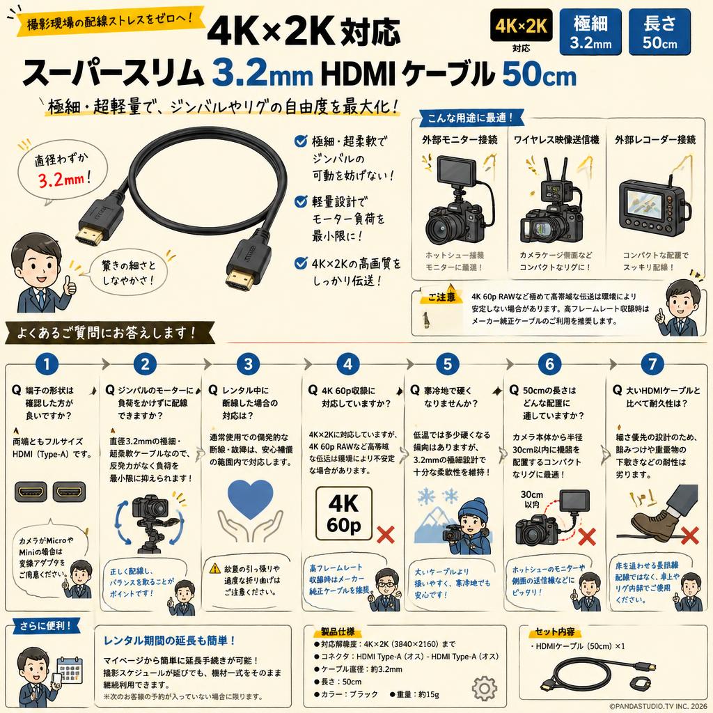 4K×2K対応 スーパースリム 3.2mm HDMI ケーブル 50cm FAQ（よくある質問と答え）