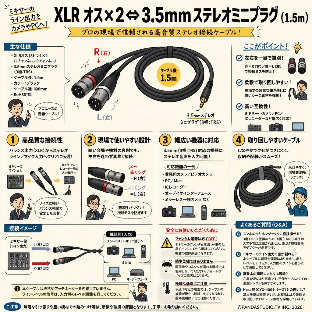 XLR オス×2⇔3.5mmステレオミニプラグ (1.5m) FAQ（よくある質問と答え）