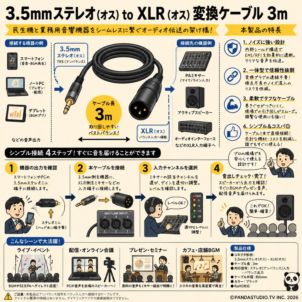 3.5mmステレオ(オス) to XLR (オス) 変換ケーブル 3m 概要