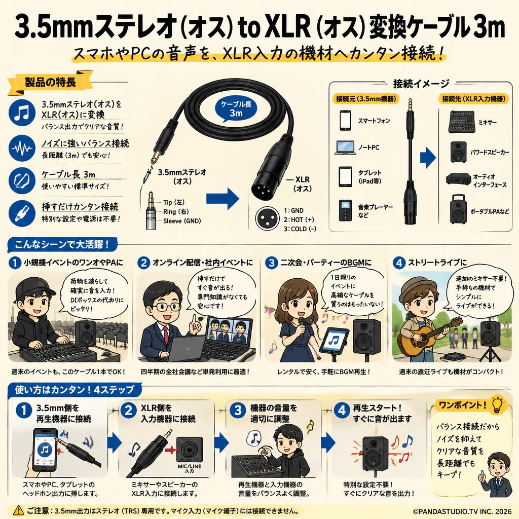 3.5mmステレオ(オス) to XLR (オス) 変換ケーブル 3m おもな対象のお客様