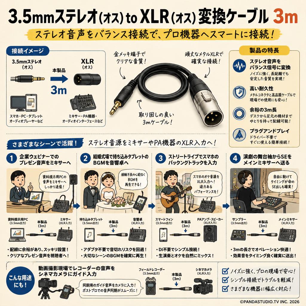 3.5mmステレオ(オス) to XLR (オス) 変換ケーブル 3m 用途