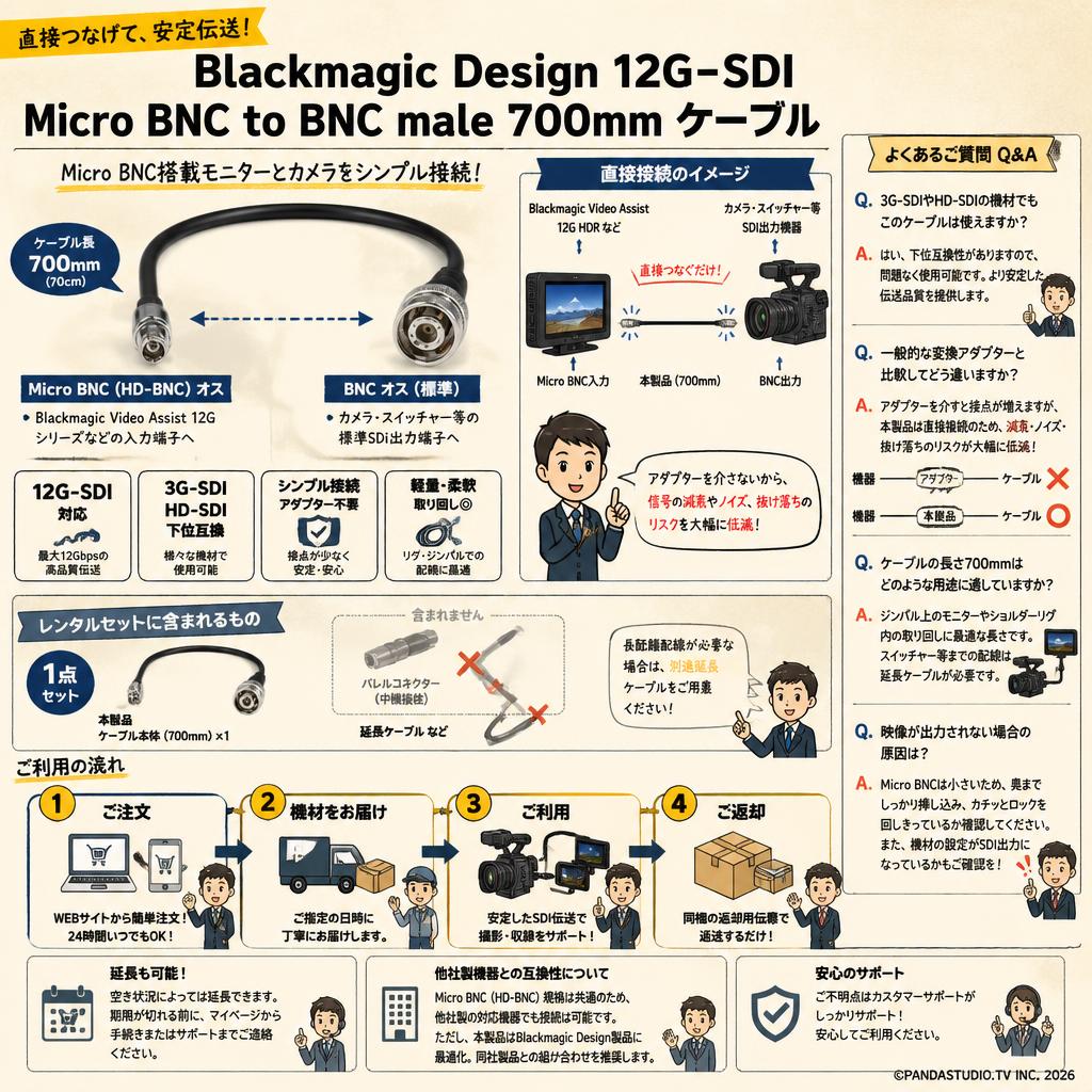 Blackmagic Design 12G-SDI Micro BNC to BNC male 700mm ケーブル FAQ（よくある質問と答え）