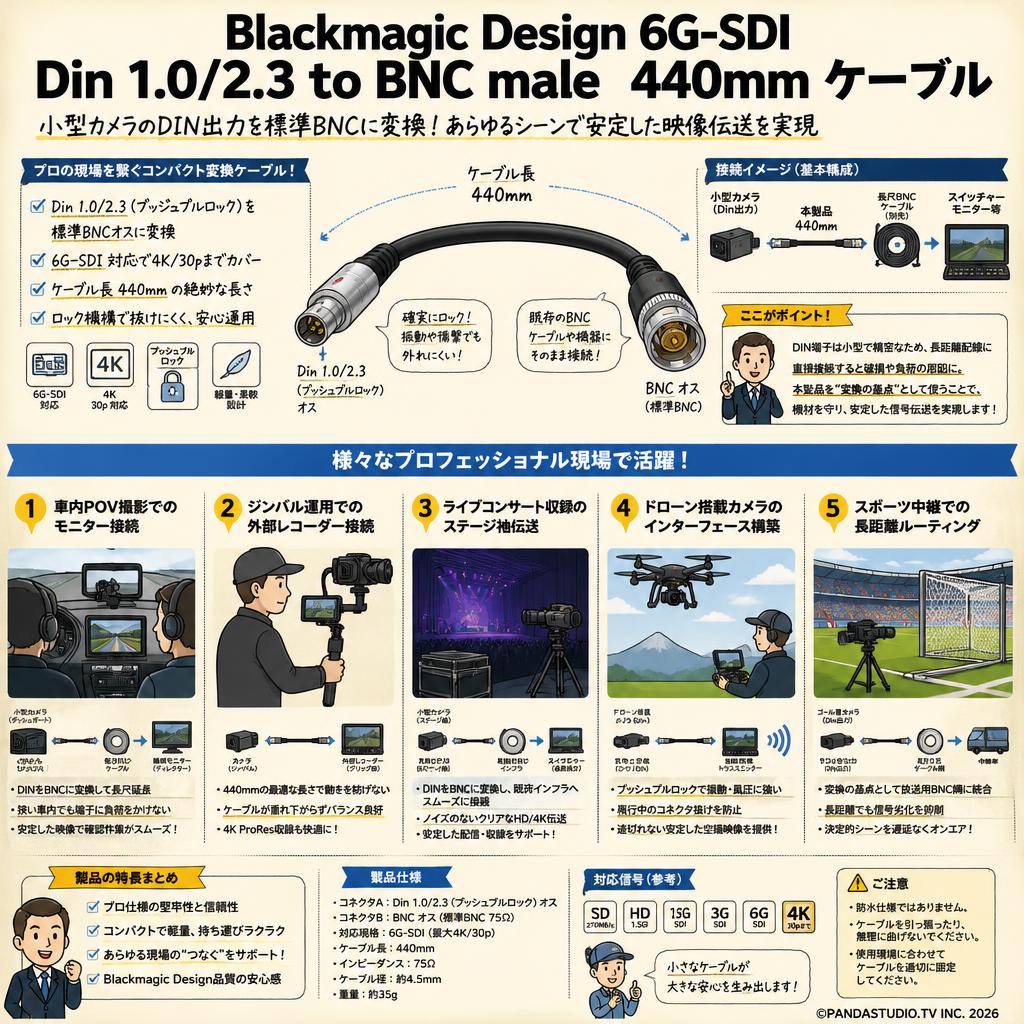 Blackmagic Design 6G-SDI Din 1.0/2.3 to BNC male  440mm ケーブル 用途