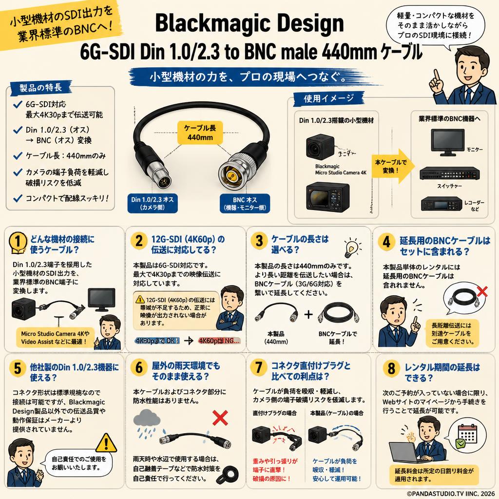 Blackmagic Design 6G-SDI Din 1.0/2.3 to BNC male  440mm ケーブル FAQ（よくある質問と答え）