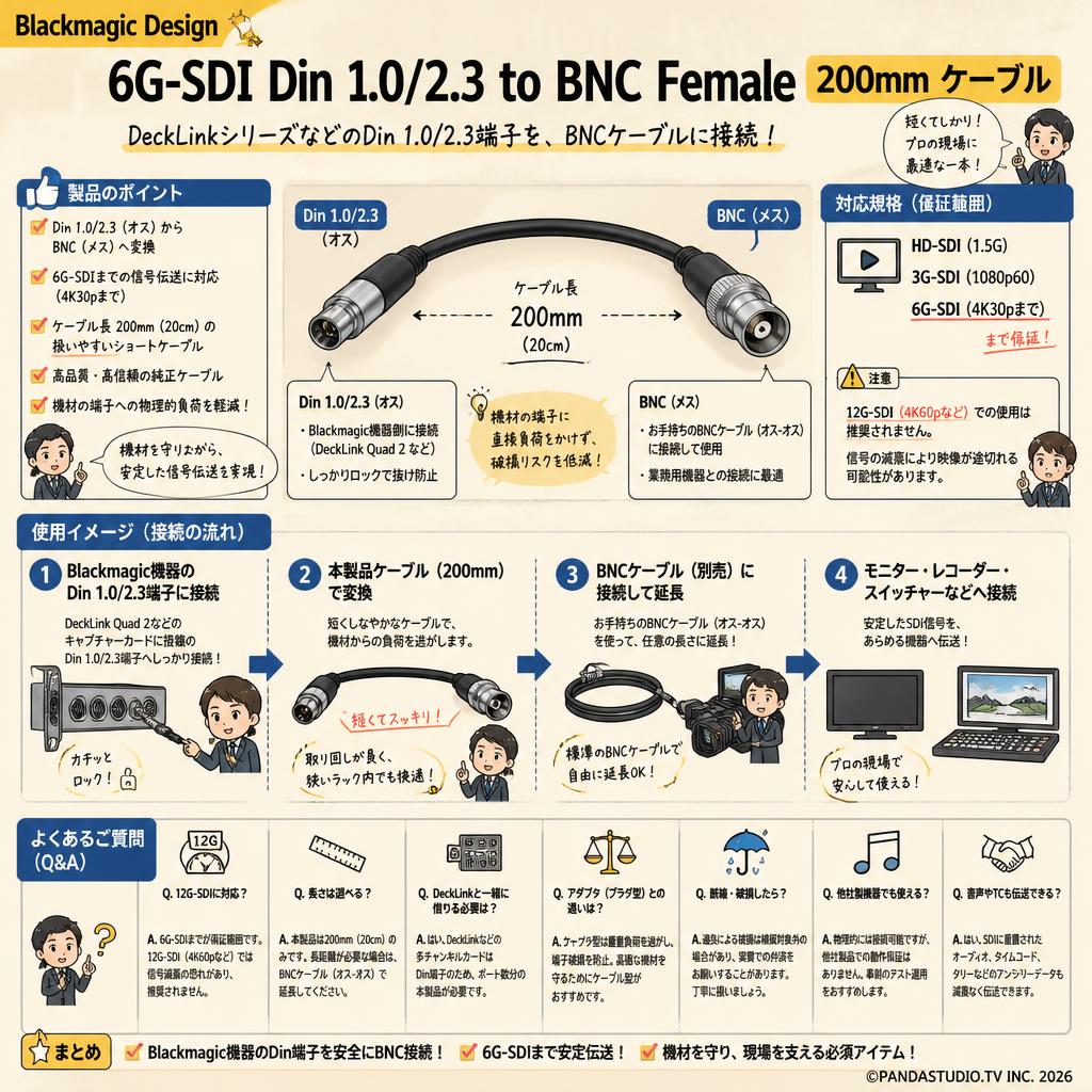 Blackmagic Design 6G-SDI Din 1.0/2.3 to BNC Female  200mm ケーブル FAQ（よくある質問と答え）