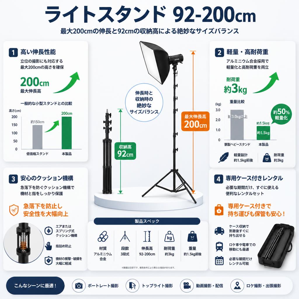 ライトスタンド 92-200cm セールスポイント