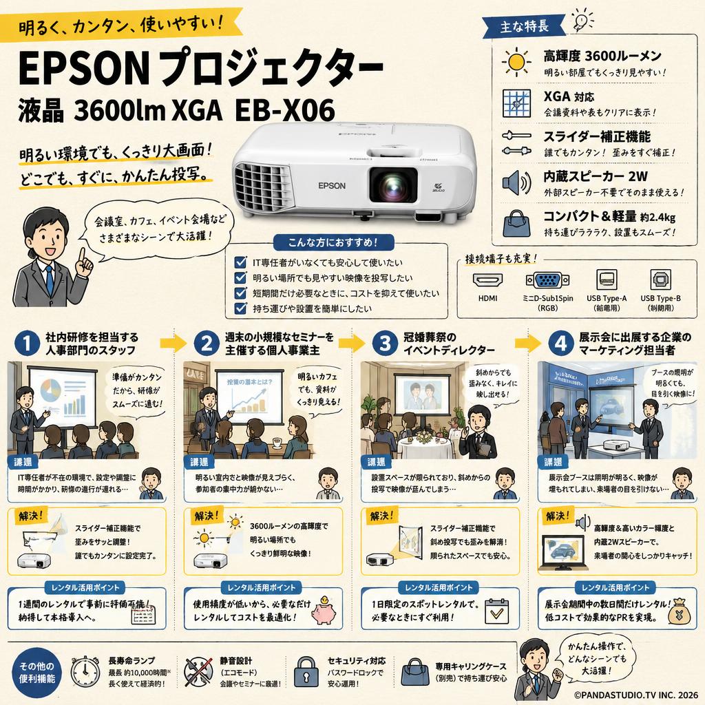 EPSON プロジェクター 液晶 3600lm XGA EB-X06 おもな対象のお客様