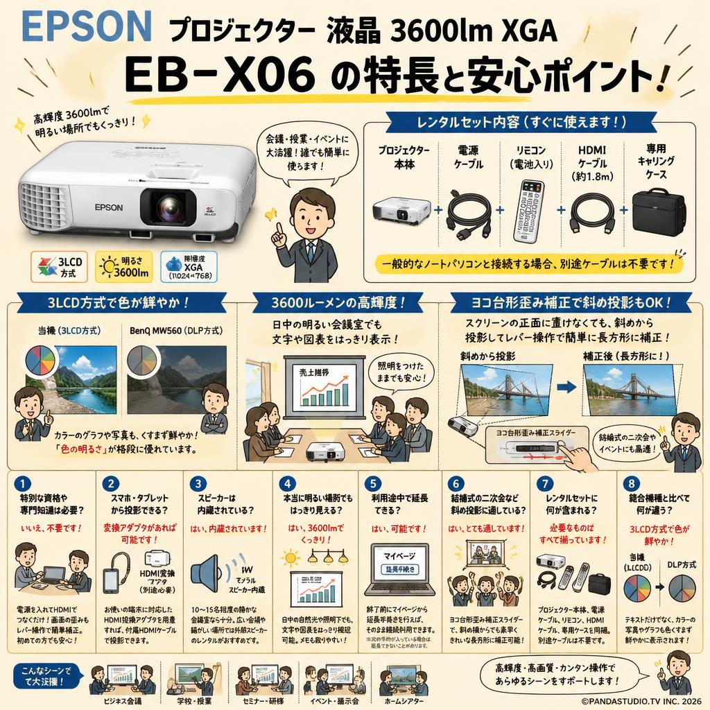 EPSON プロジェクター 液晶 3600lm XGA EB-X06 FAQ（よくある質問と答え）