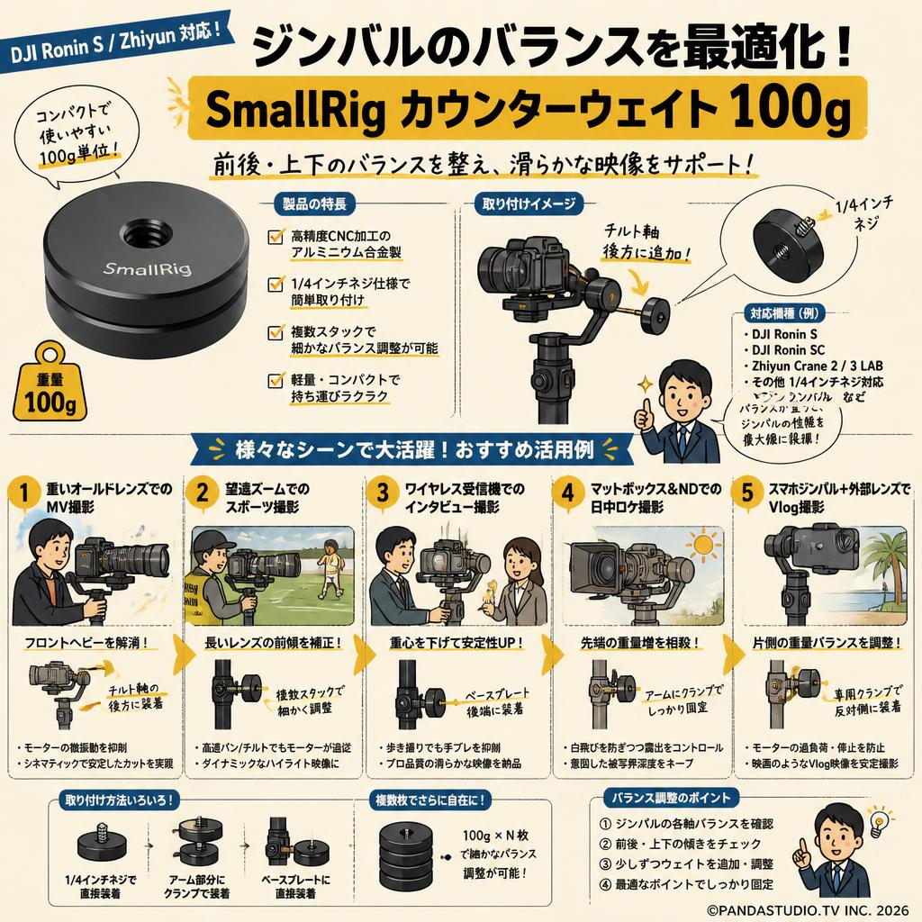 SmallRig DJI Ronin S/Zhiyunジンバルスタビライザー用カウンターウェイト 100g 用途