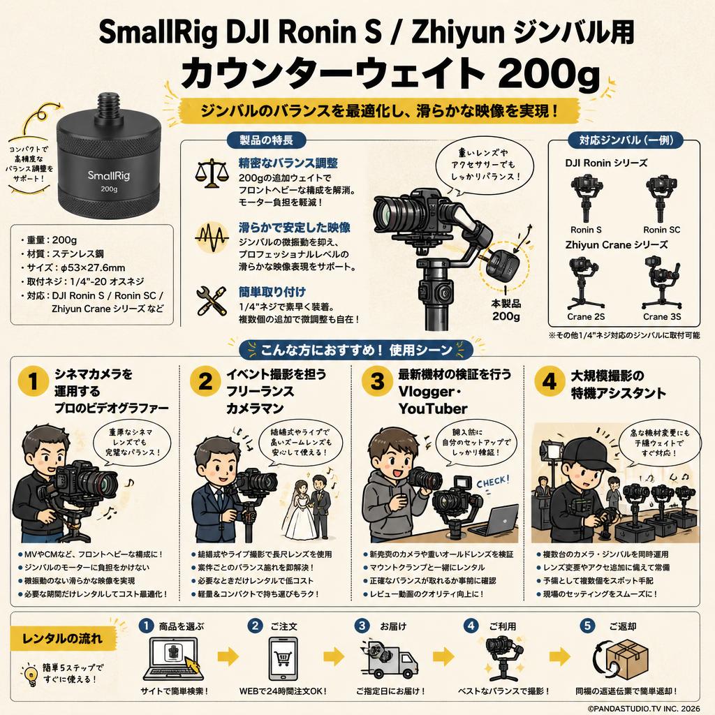 SmallRig DJI Ronin S/Zhiyunジンバルスタビライザー用カウンターウェイト 200g おもな対象のお客様