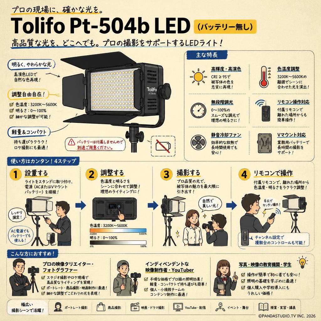 Tolifo Pt-504b Led (バッテリー無し) おもな対象のお客様
