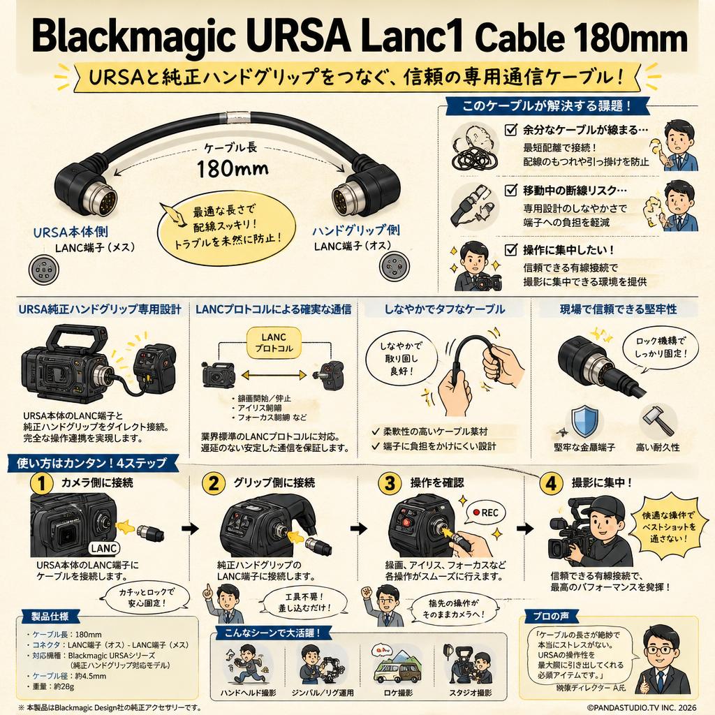 Blackmagic URSA Lanc1 Cable 180mm Cable - Lanc 180mm 概要