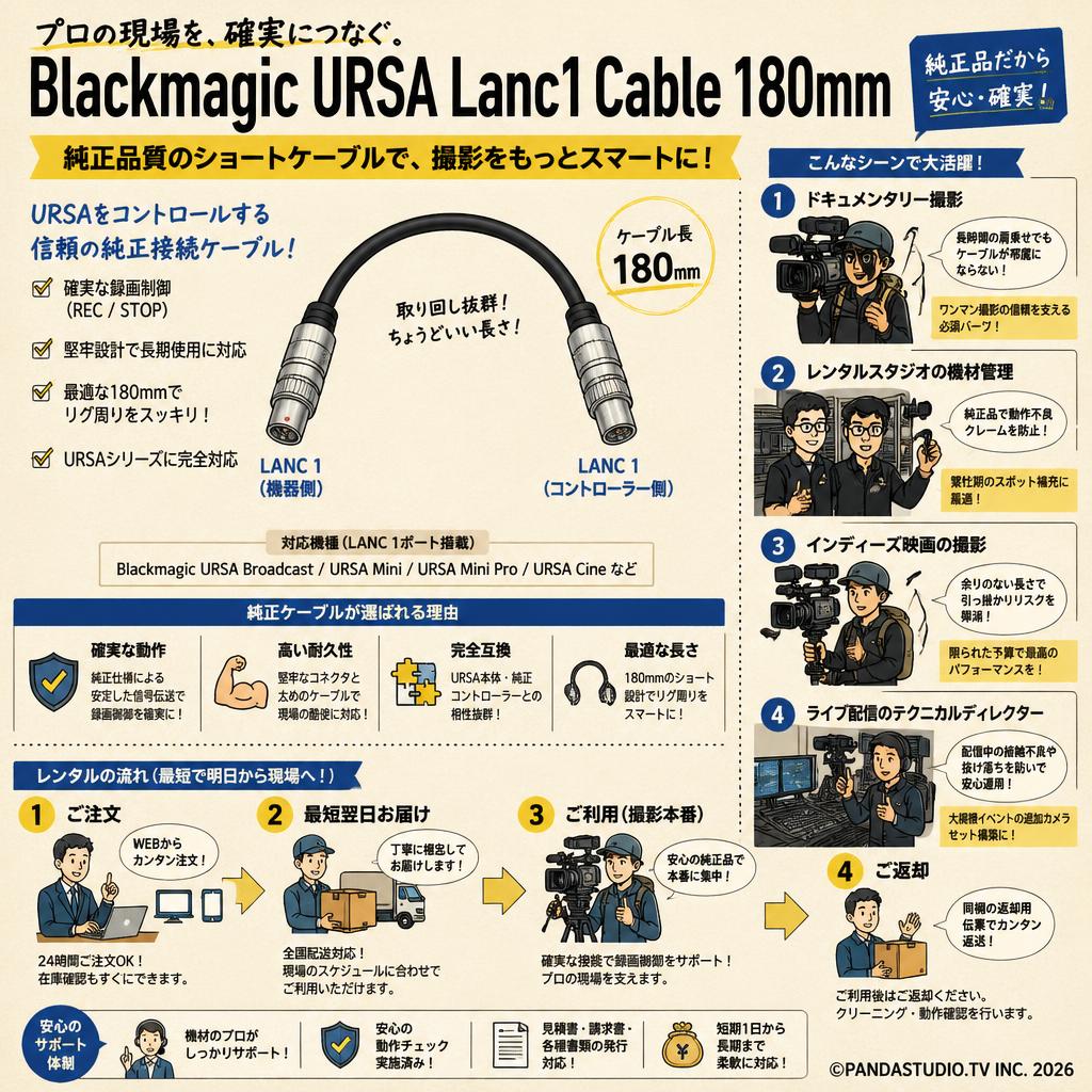 Blackmagic URSA Lanc1 Cable 180mm Cable - Lanc 180mm おもな対象のお客様