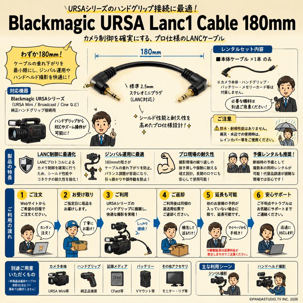 Blackmagic URSA Lanc1 Cable 180mm Cable - Lanc 180mm FAQ（よくある質問と答え）