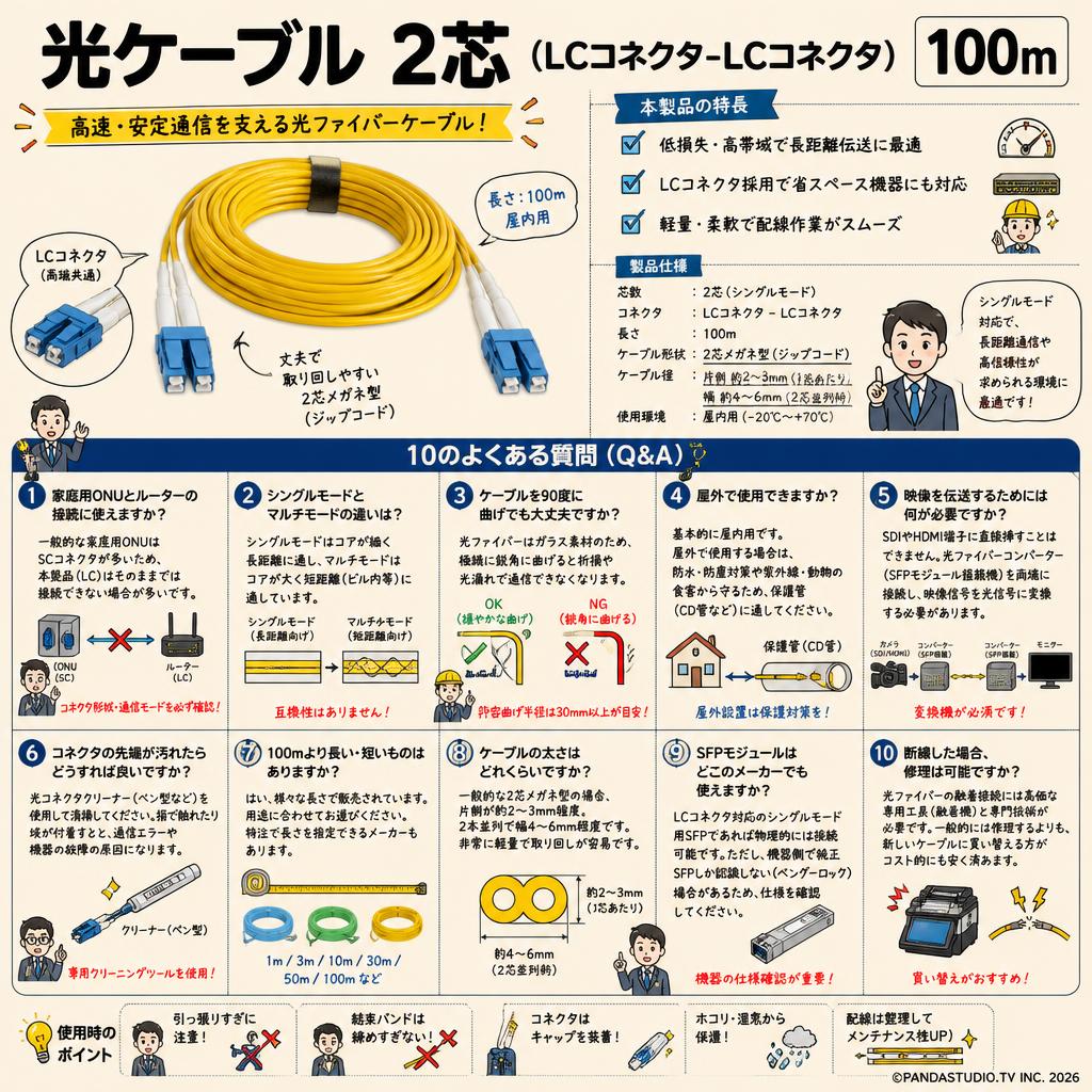 光ケーブル 2芯 (LCコネクタ-LCコネクタ) 100m FAQ（よくある質問と答え）