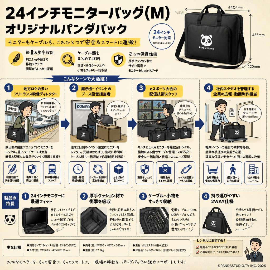 24インチモニターバッグ(M)・オリジナルパンダバック おもな対象のお客様