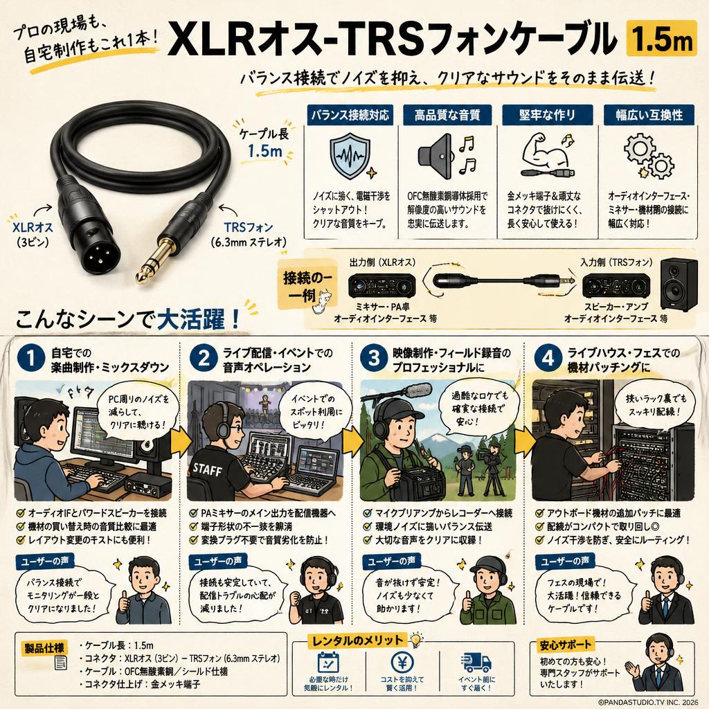 XLRオス-TRSフォンケーブル 1.5ｍ おもな対象のお客様