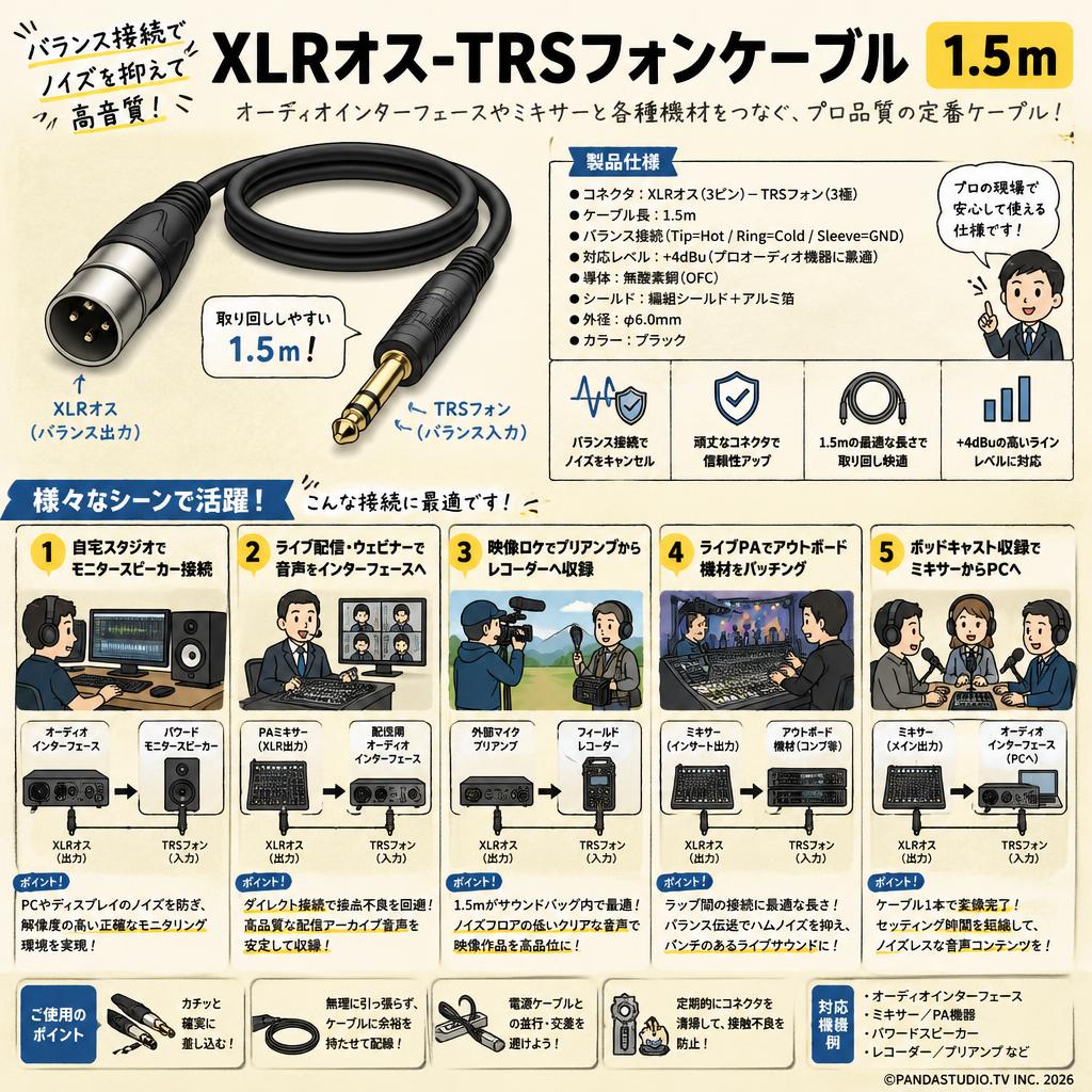 XLRオス-TRSフォンケーブル 1.5ｍ 用途