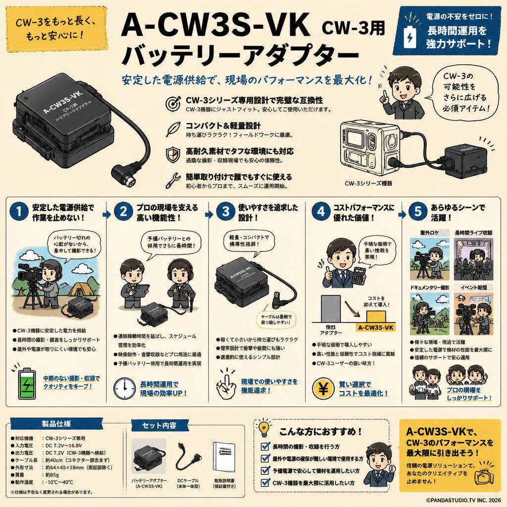 A-CW3S-VK CW-3用 バッテリーアダプター 概要