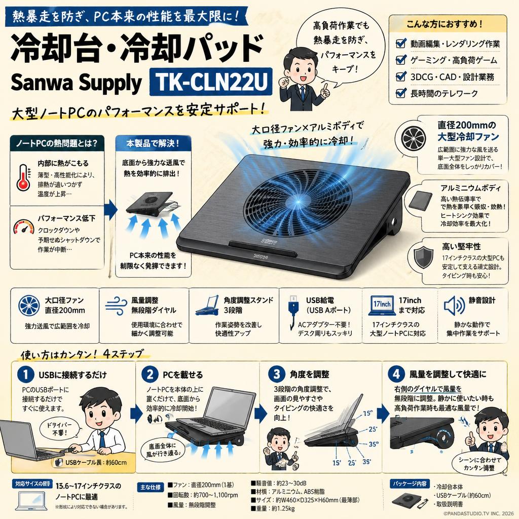 冷却台・冷却パッド Sanwa Supply TK-CLN22U 概要