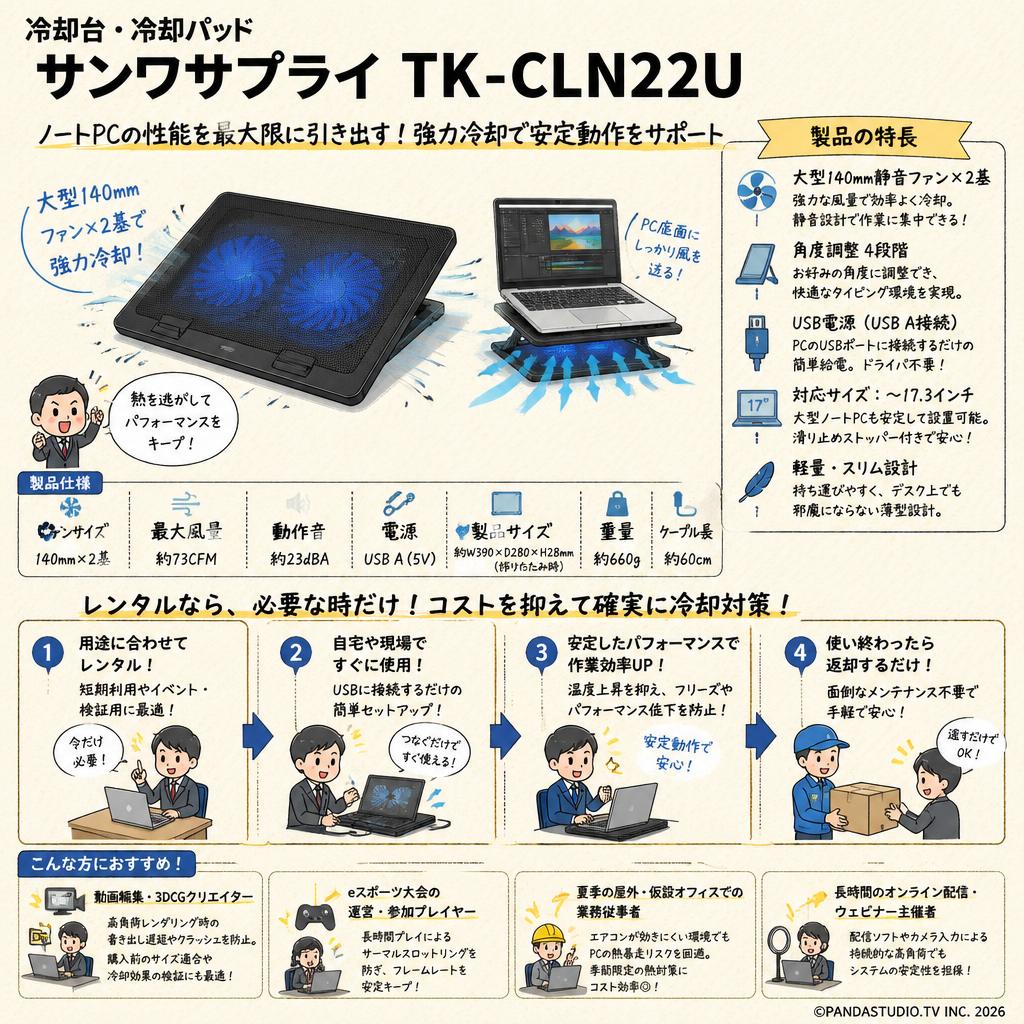 冷却台・冷却パッド Sanwa Supply TK-CLN22U おもな対象のお客様