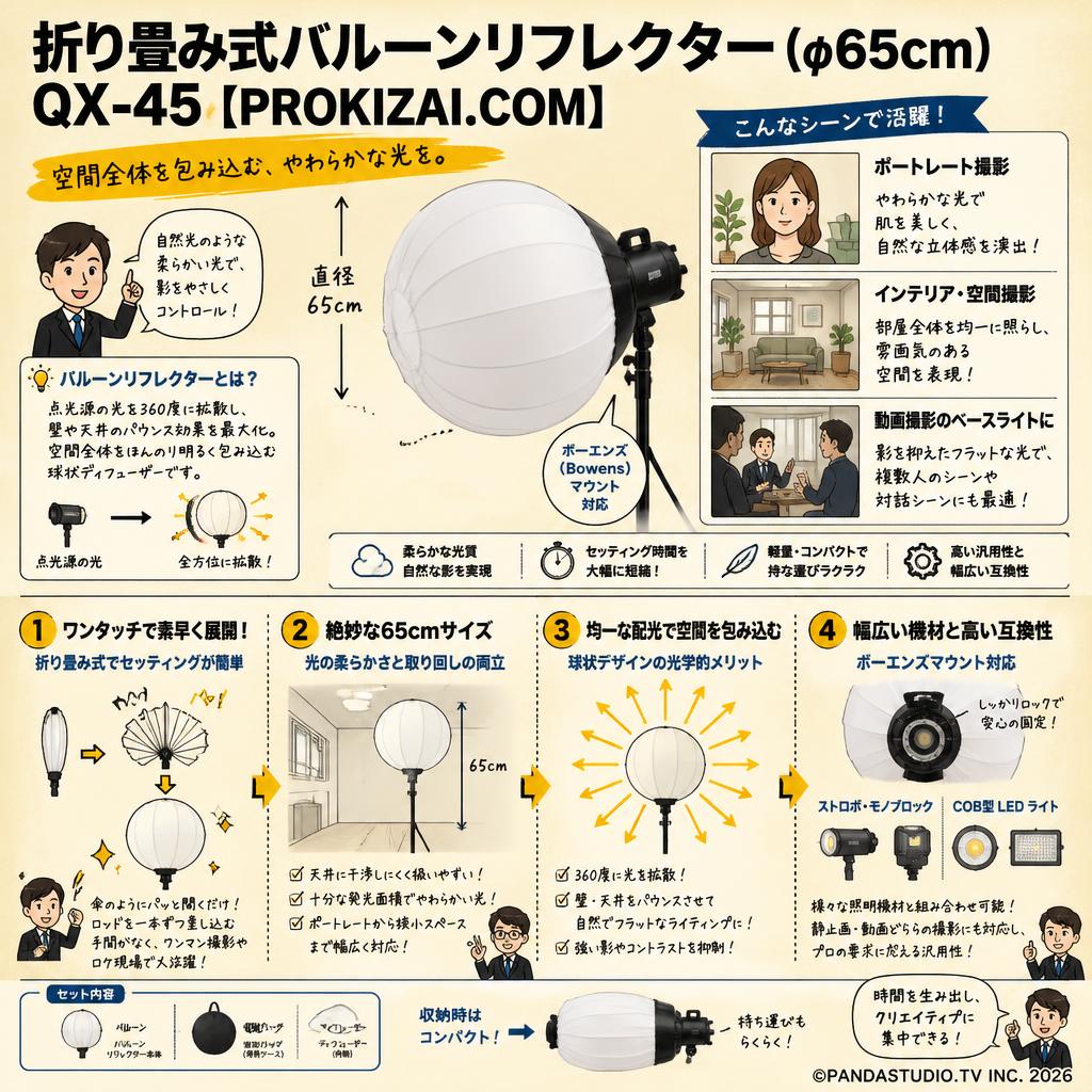 折り畳み式バルーンリフレクター(φ65cm)　QX-45【PROKIZAI.COM】 概要