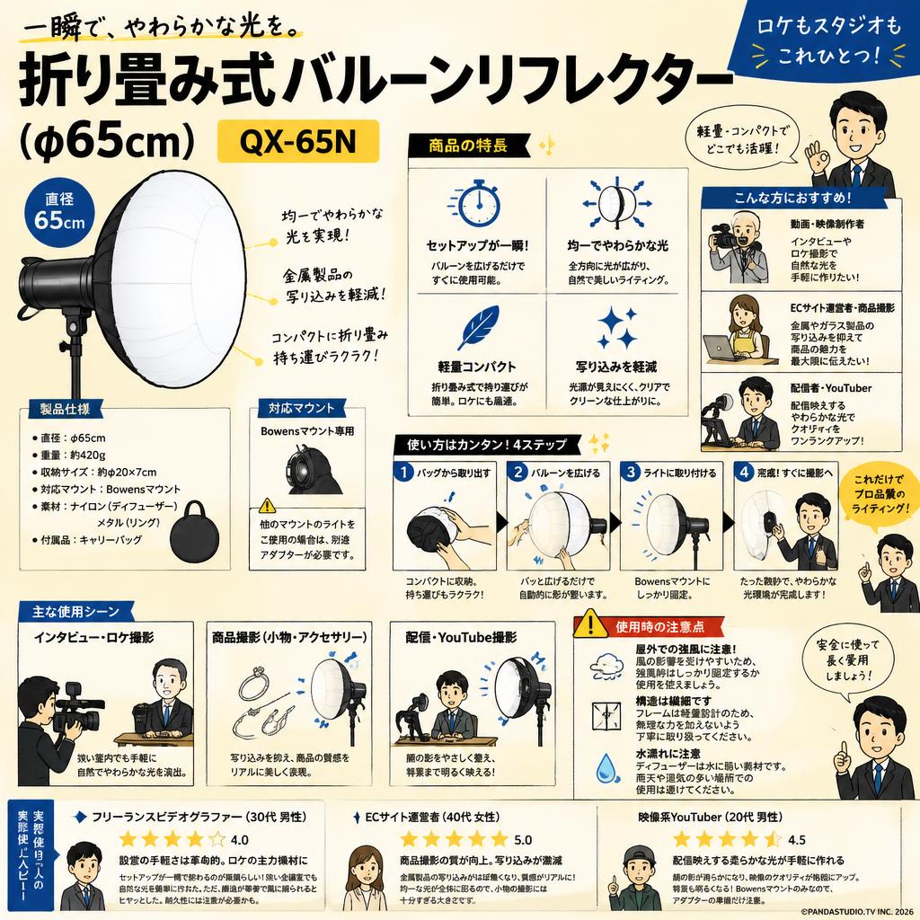 折り畳み式バルーンリフレクター(φ65cm)　QX-65N【PROKIZAI.COM】 インターネット上のお客様の声（評判）